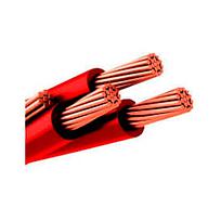 GENERAL CABLE Cable THW-LS Cal.12 Rojo caja de 100 Mts - GCTHW12RC