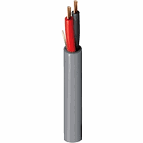 BELDEN Cable multipar industrial de control, 18 AWG, con aislamiento en PVC, blindaje 100 % mediante lamina, clasificacion TC ER 600 V, chaqueta negra, carrete de 1000 ft, compatible con RoHS.