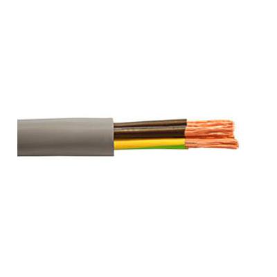 YSLY-JZ 4X4 MM2 (VDE)